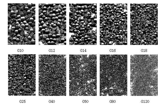 钢砂（棱角砂）